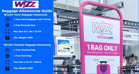 WIZZ AIR Baggage Allowance, Sizes & Weight [2021] – Carry on Sizes