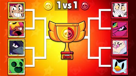 Who Is The Best Legendary Or Mythic Brawler Brawl Stars Tournament