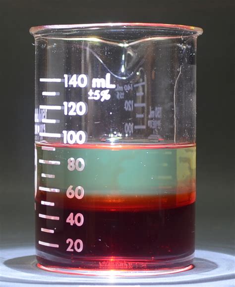 Illustrated Glossary of Organic Chemistry - Miscible; immiscible