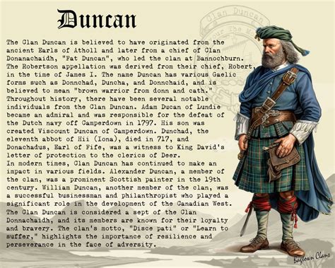 Clan Duncan Scottish History Poster - Etsy