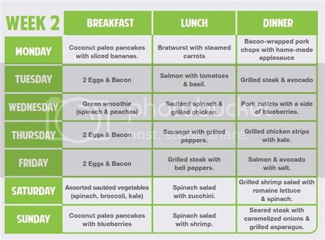 2 Weeks Diet Menu Dollartoday