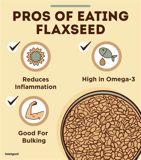 Is Flaxseed Good For Bodybuilding A Dietitian Answers