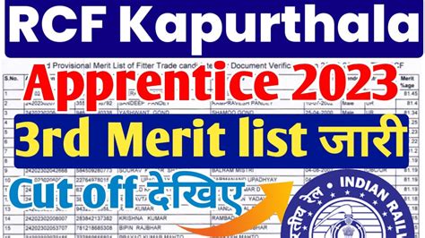 Rcf Kapurthala Apprentice Rd Merit List Anil Sir Iti