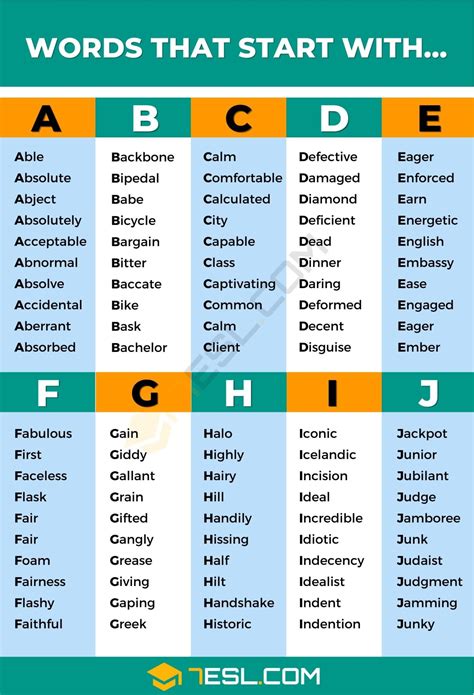 Words That Start With Specific Letters In English • 7esl