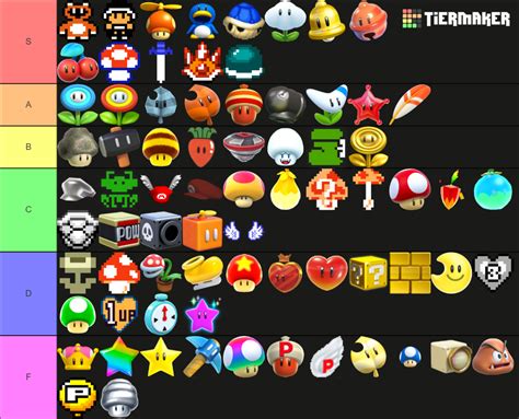 Super Mario Power Ups List