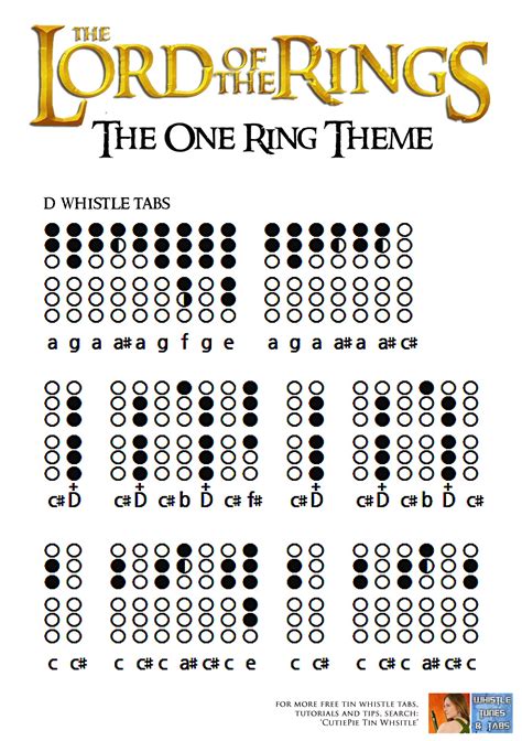 The One Ring Theme Learn To Play With Tin Whistle Tabs