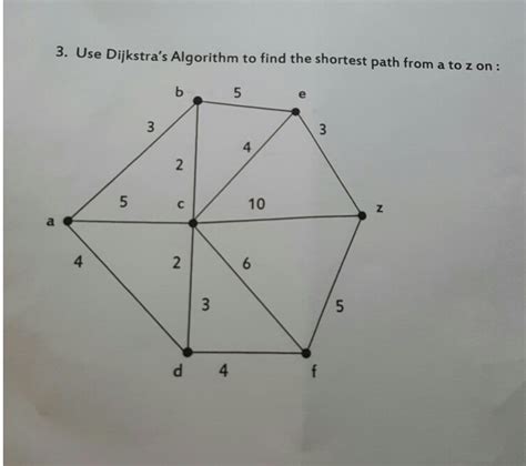 Solved 3 Use Dijkstra S Algorithm To Find The Shortest Path Chegg