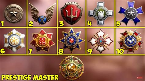 Cod Wwii All 11 Prestige Emblems Youtube