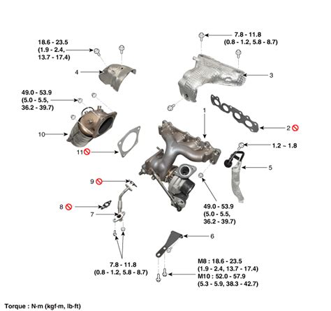 Kia Stinger Turbocharger Exhaust Manifold Intake And Exhaust System