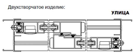 Окна PROVEDAL
