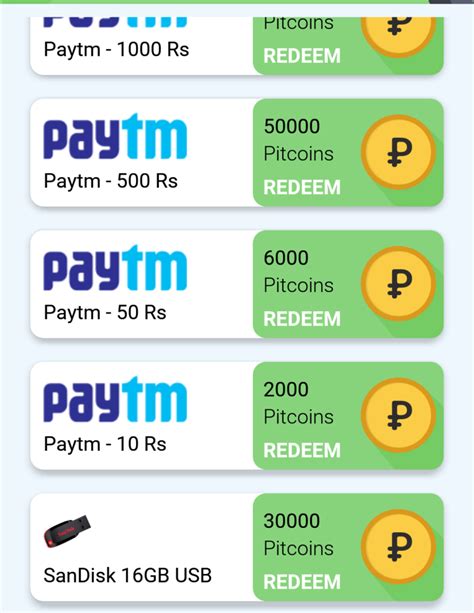 Update PIPIT App Unlimited Instant Rs 4 Paytm Cash On SignUp Refer