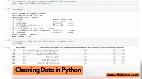 Cleaning Data In Python Christoss Data Portfolio