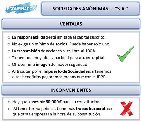 La Sociedad Anónima S A