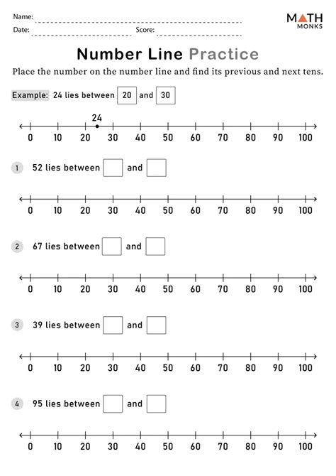 Number Line Worksheets Math Monks