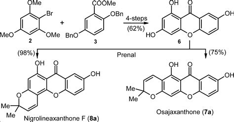 Facile Synthesis Of Trihydroxyxanthone And Its Regioselective