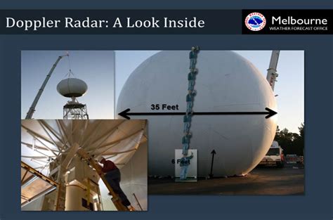 Nws Weather Radar