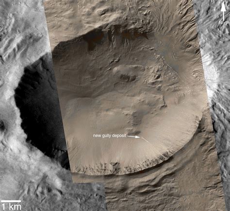 Gullies On Mars