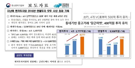 Class101 소프트뱅크벤처스 심사역에게 듣는다 벤처캐피탈101