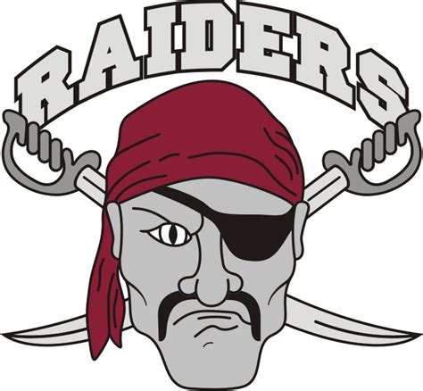 Red Raider High School Mascot Clipart