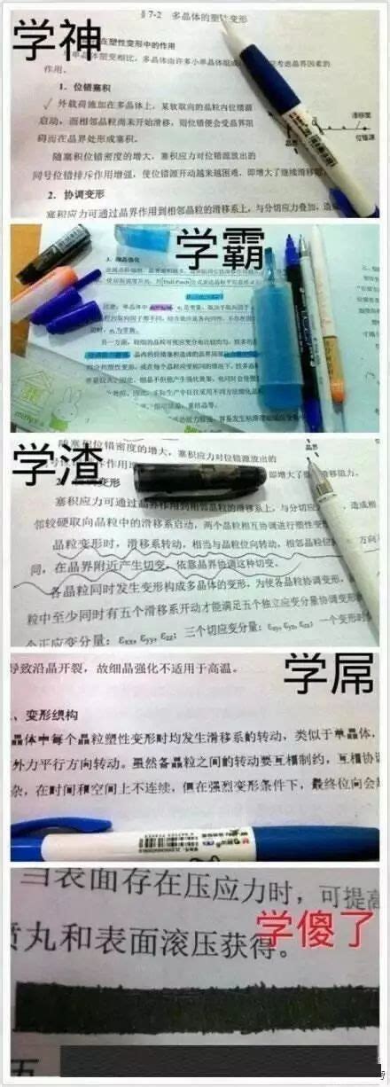 学霸文具vs学渣文具 学霸和学渣文具的区别 学霸必备的63种文具 第6页 大山谷图库