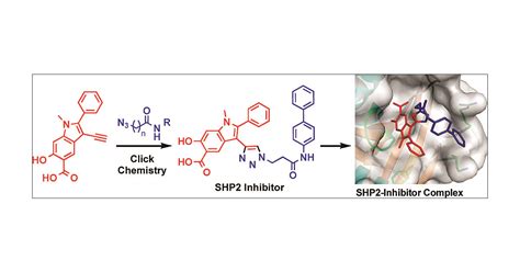 Salicylic Acid Based Small Molecule Inhibitor For The Oncogenic Src