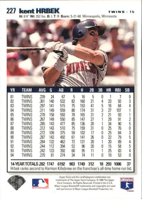 1995 TWINS COLLECTOR S Choice SE Signature Argent 227 Kent Hrbek EUR