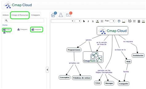 Mapas Conceptuales En Linea Phore