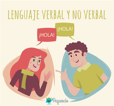 Blog 4º De Primaria 2019 2020 PrÁctica Lenguaje No Verbal Lengua