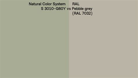 Natural Color System S G Y Vs Ral Pebble Grey Ral Side By