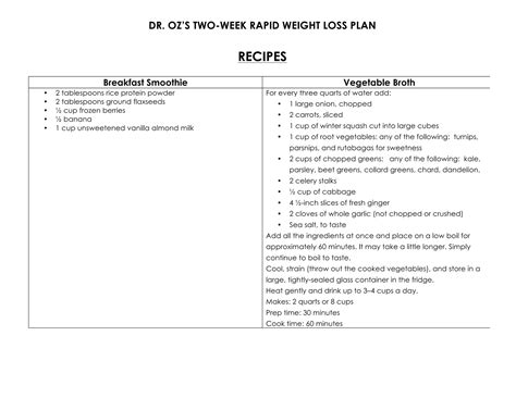 The Droz Two Week Diet Ppt