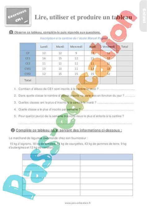 Lire Utiliser Et Produire Un Tableau Cm1 Exercices Révisions Pdf à Imprimer Par Pass