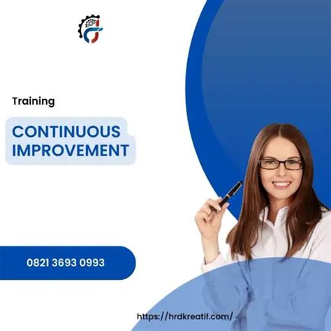 Pelatihan Continuous Improvement Hrd Kreatif