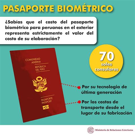 Reglas Para Citas En Linea Para Pasaporte Biometrico - Descargar Musica Mp3