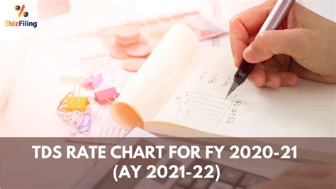 Tds Rate Chart For Fy Ay Ebizfiling