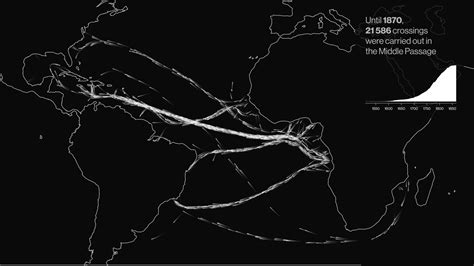 The Middle Passage « CDV Lab