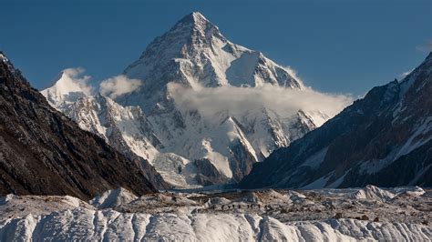 Where is K2 mountain? | The US Sun