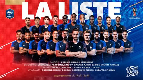 World Cup 2018: Martial, Lacazette left out of France squad | Citi Newsroom