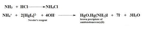 Which Of The Following Gives Yellow Or Brown Precipitate With Alkaline