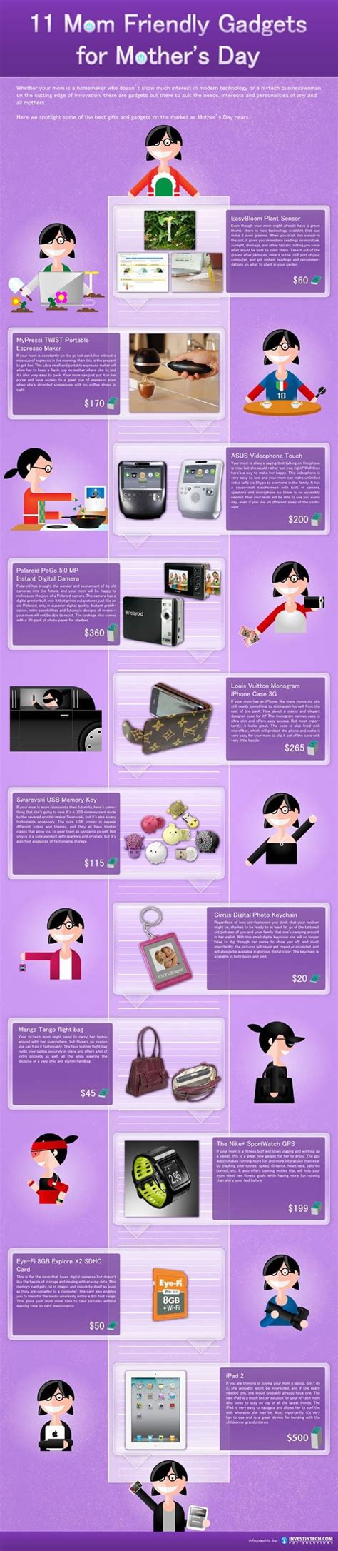 The Ultimate Mothers Day Gadgets R Infographics