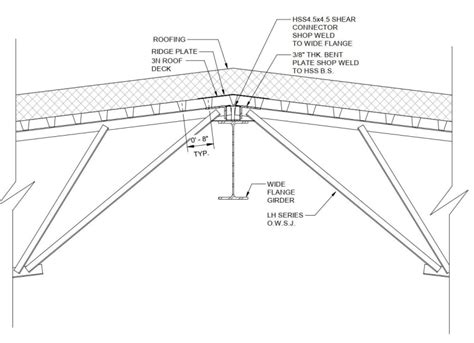 Metal Deck Diaphragm Shear Transfer At Ridge Of A Gable Roof With Open