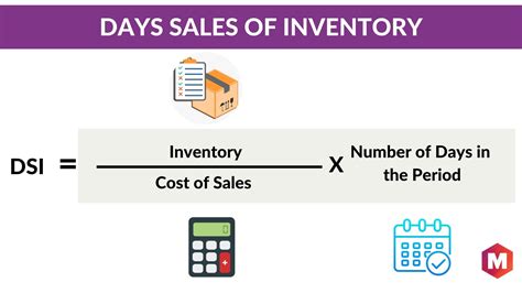 Days In Inventory