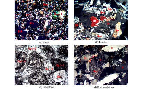 Petrographic Microscopy Images Of Basalt Granite Limestone And Coal