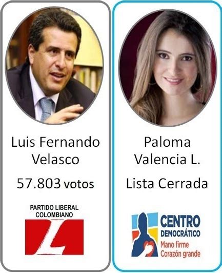 An Lisis De Las Elecciones Legislativas Nacional Y Departamental