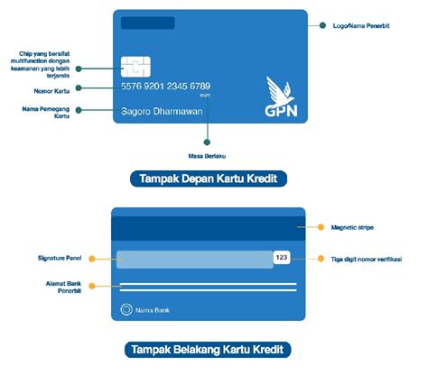 Kenali Perbedaan Kartu Atm Magnetic Stripe Dan Chip Bagian All