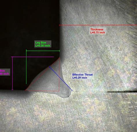 How To Etch Aluminum Welds Weld Solutions