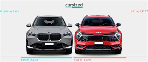 Dimensions Bmw X Present Vs Kia Sportage Present