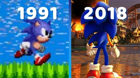 Evolution Of Sonic Games 1991 2018 4k Youtube