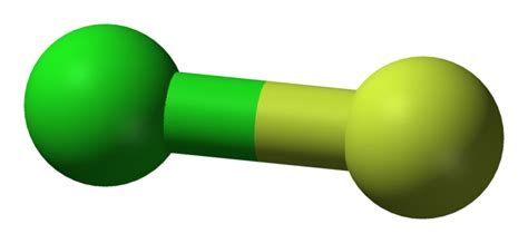 Difference Between Homonuclear And Heteronuclear Diatomic Molecules