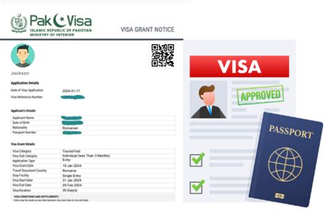 Visa Invitation Letter for Pakistan 2024