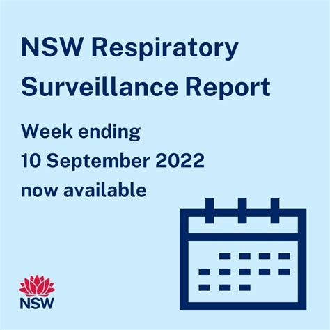 Nsw Health On Twitter The Latest Nsw Respiratory Surveillance Report